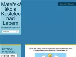 Sites similar to mskostelecnl.cz