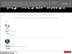 Sites similar to mslicense.blogspot.com