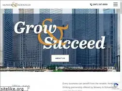 Sites similar to msllc.com