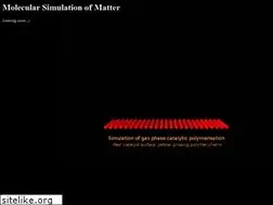 Sites similar to msm.gr