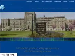 Sites similar to msmacademy.org