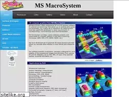 Sites similar to msmacrosystem.nl