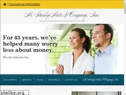 Sites similar to msmetzco.com