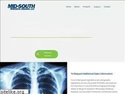Sites similar to msmionline.com