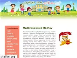 Sites similar to msmochov.cz