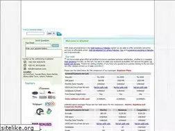 Sites similar to msolnet.com