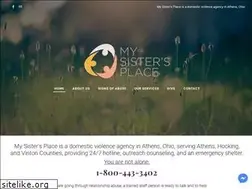 Sites similar to mspathens.org