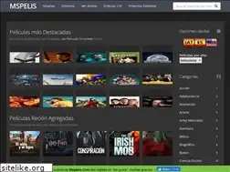 Sites similar to mspelis.com