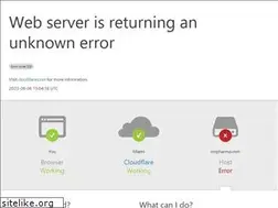 Sites similar to mspharma.com