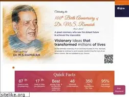 Sites similar to msrit.edu
