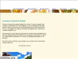 Sites similar to msroses.com