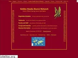 Sites similar to mssh4.net