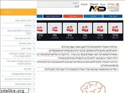 Sites similar to mssociety.org.il
