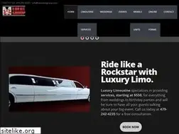 Sites similar to mssoundworks.com