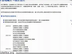 Sites similar to mst-team.com
