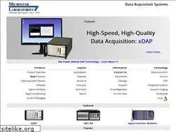 Sites similar to mstarlabs.com