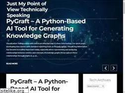 Sites similar to mstechdiva.com