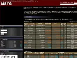 Sites similar to mstgv.com