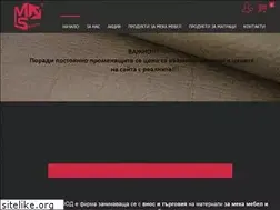 Sites similar to mstrading.bg