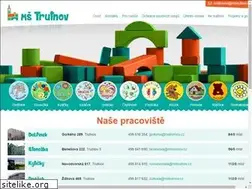 Sites similar to mstrutnov.cz