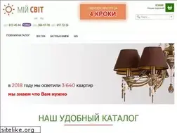 Sites similar to msvet.com.ua