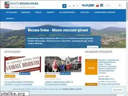 Sites similar to mszana-dolna.eu