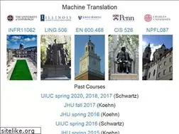 Sites similar to mt-class.org