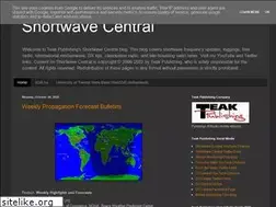 Sites similar to mt-shortwave.blogspot.com