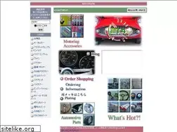 Sites similar to mt4.net