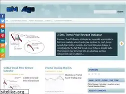 Sites similar to mt4algo.com