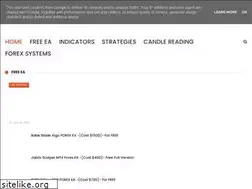Sites similar to mt4bots.com