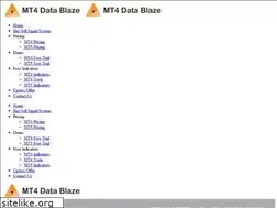 Sites similar to mt4datablaze.com
