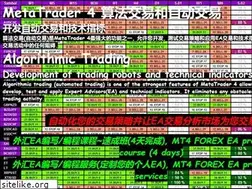 Sites similar to mt4ea.com