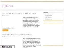Sites similar to mt4indicators.pk