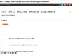 Sites similar to mt4trend.blogspot.com