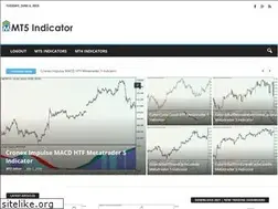 Sites similar to mt5indicator.com