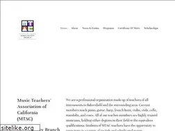 Sites similar to mtackern.com