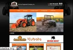 Sites similar to mtairyequipmentco.com