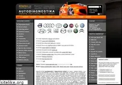 Sites similar to mtaplus.cz