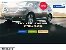 Sites similar to mtautobutik.sk