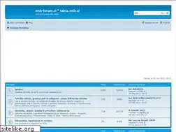 Sites similar to mtb-forum.si