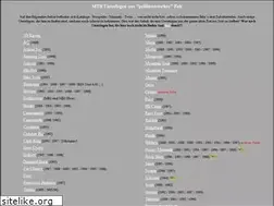 Sites similar to mtb-kataloge.de