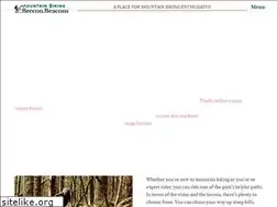 Sites similar to mtbbreconbeacons.co.uk
