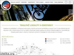 Sites similar to mtbczech.cz