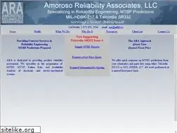 Sites similar to mtbf.ws