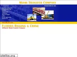 Sites similar to mtc-frc.com