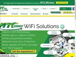 Sites similar to mtcbroadband.net