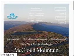 Sites similar to mtcloud.com