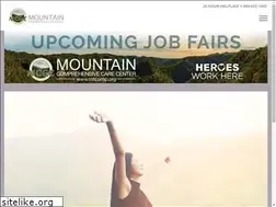 Sites similar to mtcomp.org
