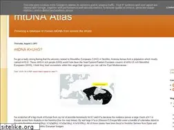 Sites similar to mtdnaatlas.blogspot.com